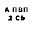 APVP мука Ali Aleasare